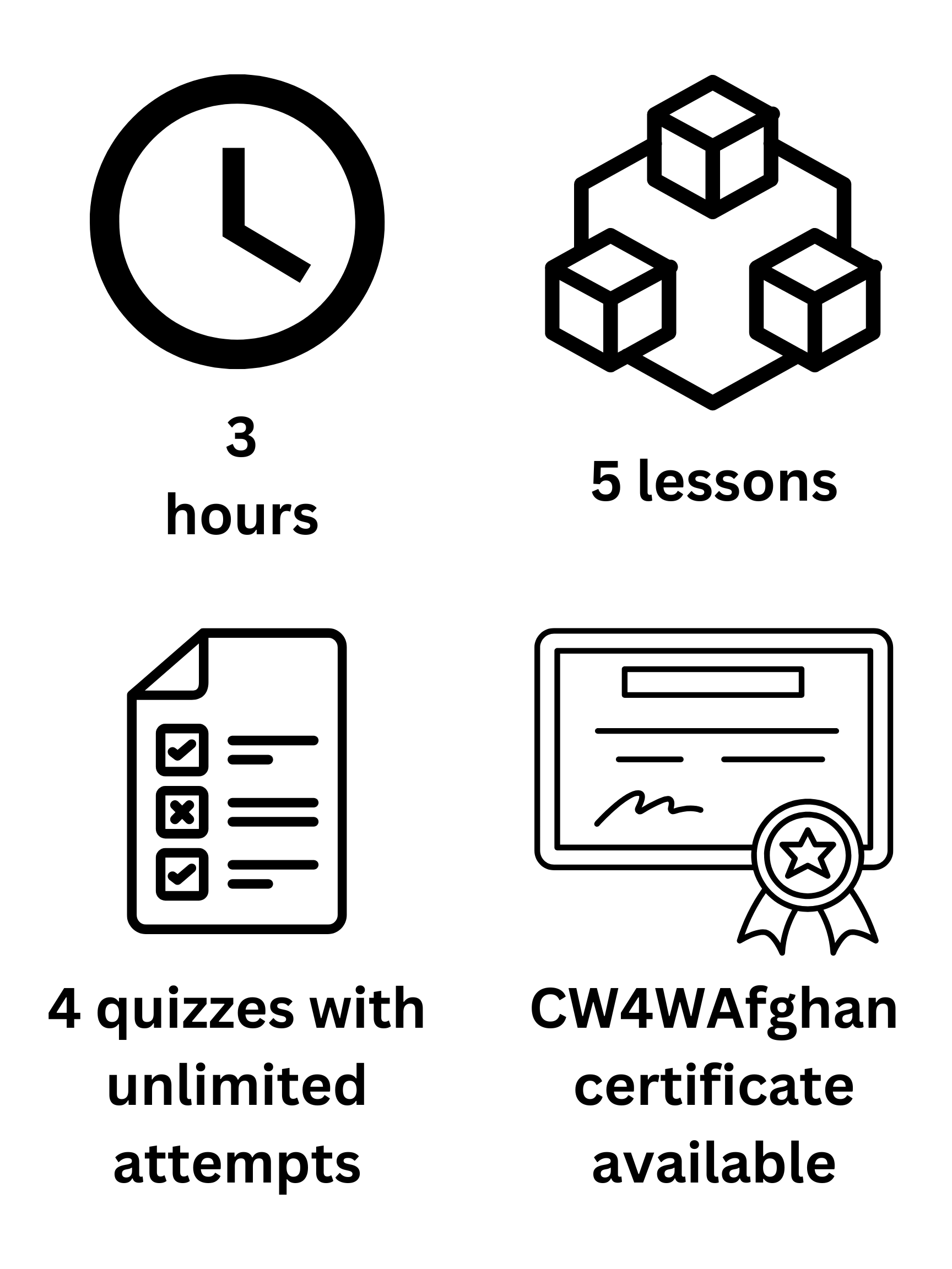 This course takes an average of 3 hours, has 5 lessons and 4 quizzes with unlimted attempts, and offers a certificate.