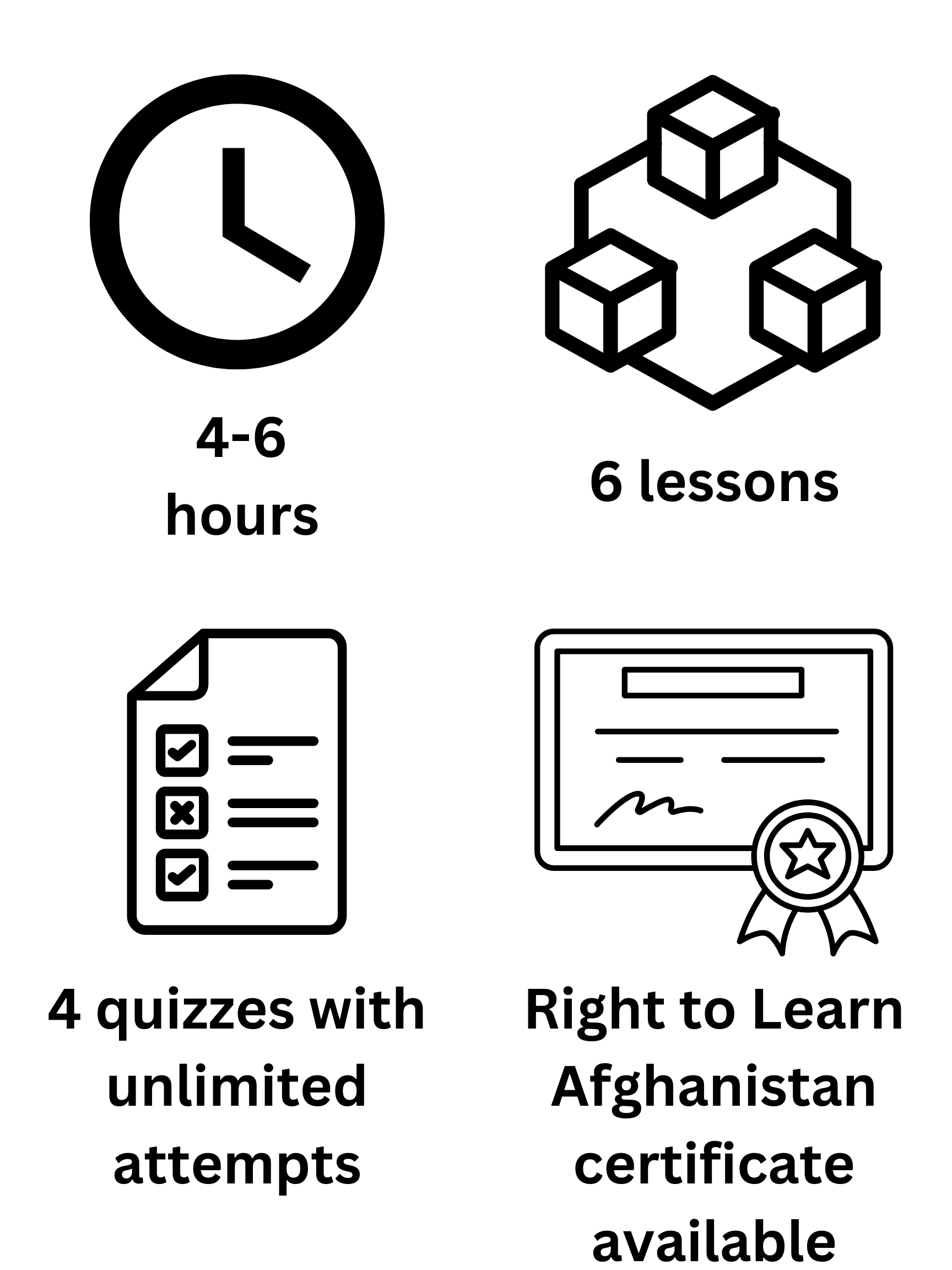 The course takes 4-6 hours, includes 6 lessons and quizzes, and there is a certificate for completion.
